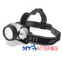 19 LED Headlight