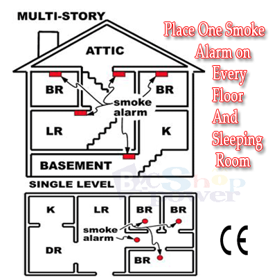 Smoke Detector Fire Safety Smoke Fire Alarm Loud